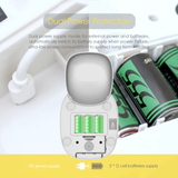 Automatic Pet Feeder with Camera — Smart WiFi Food Dispenser