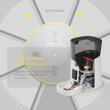 Automatic Pet Feeder with Camera — Smart WiFi Food Dispenser